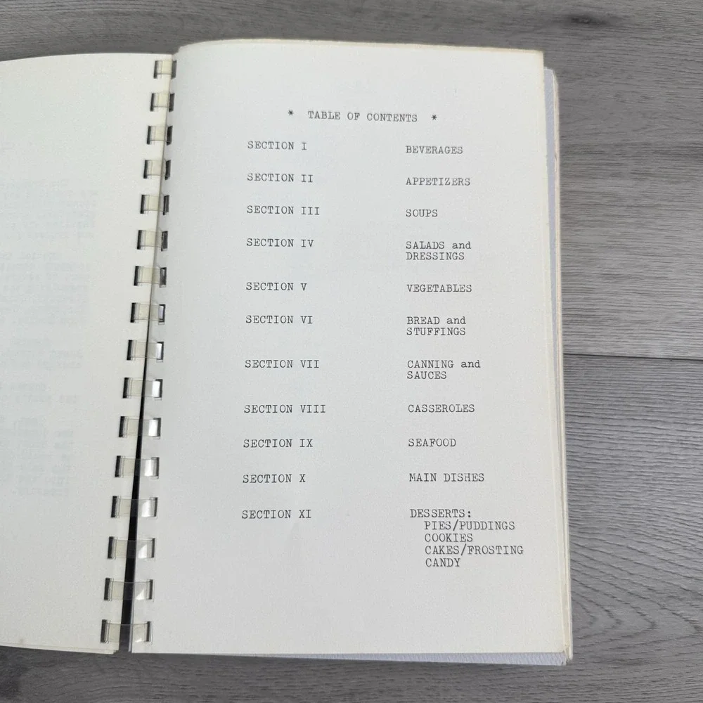 Hungry Elephant Cookbook 1987 Brunswick County Republican Party Bolivia NC